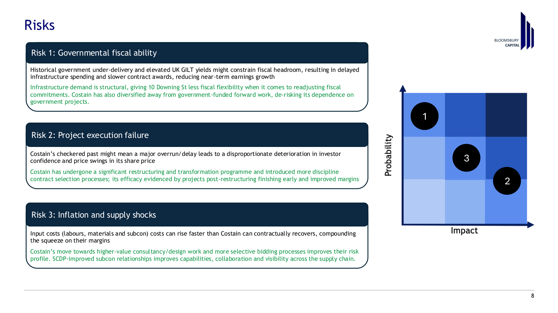 Slide 7